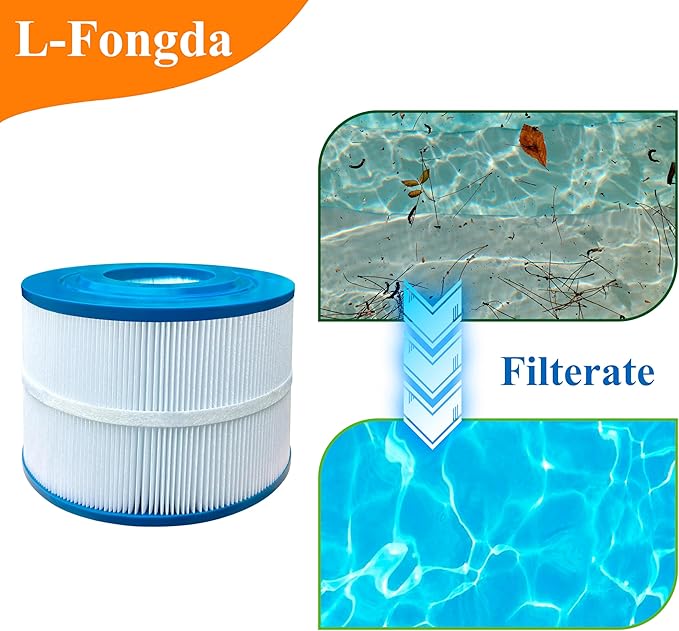 PBF40 Spa Filter Compatible with Bull Frog Spas and Bulk Savings, Wellspring 30 Coreless 10-00282, 40 Sq.Ft., 2 Pack
