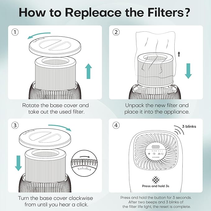 VOOPNU 2 Packs Pet-Care Filter for JH12, 4-in-1 High Efficiency Replacement Filter with Additional Pet-Related Layer, Activated 99.97% of Pet Dander, Hair, Aller-gen, Odors, Pollen and More, Green