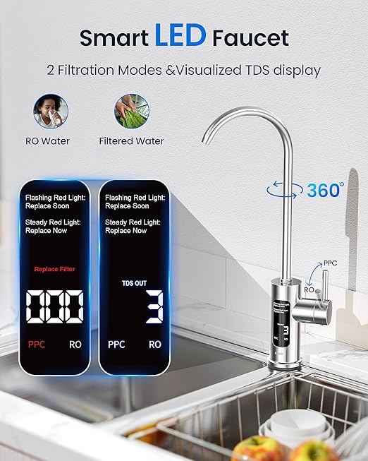 KOVIET U1 Pro Reverse Osmosis System, 800GPD Tankless Reverse Osmosis Water Filter, 10-Stage Under Sink RO Water Filtration System, NSF/ANSI 42&58 Certified with Smart LED Faucet, 3:1 Pure to Drain