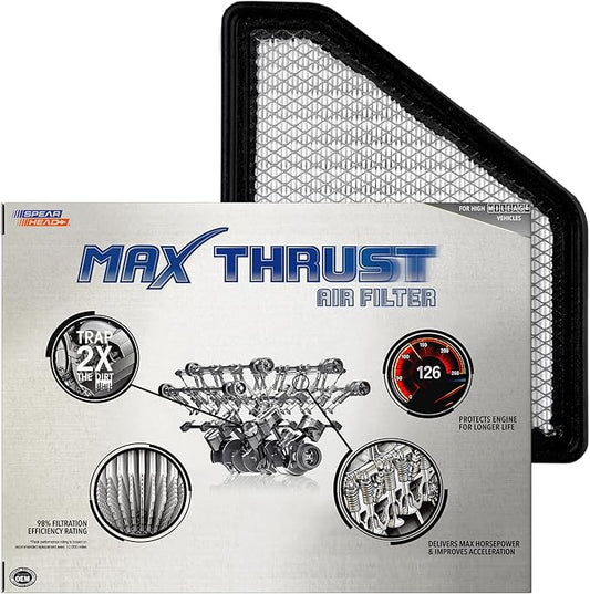Spearhead Max Thrust Engine Air Filter Replacement | Fits 2010-2017 Equinox, 2010-2017 Terrain | OEM Fit & High Dust Holding Capacity (MT-465)