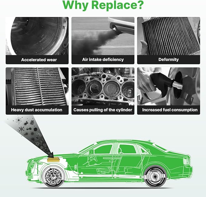 Engine+Cabin Air Filters (All Only Fit Hybrid, Not Gas!) Fit for 2016-2018 Toyota RAV4 Hybrid 2.5L, 2010-2015 Prius Hybrid 1.8L Engine Air Filter Replacement# 17801-37020 CF10285