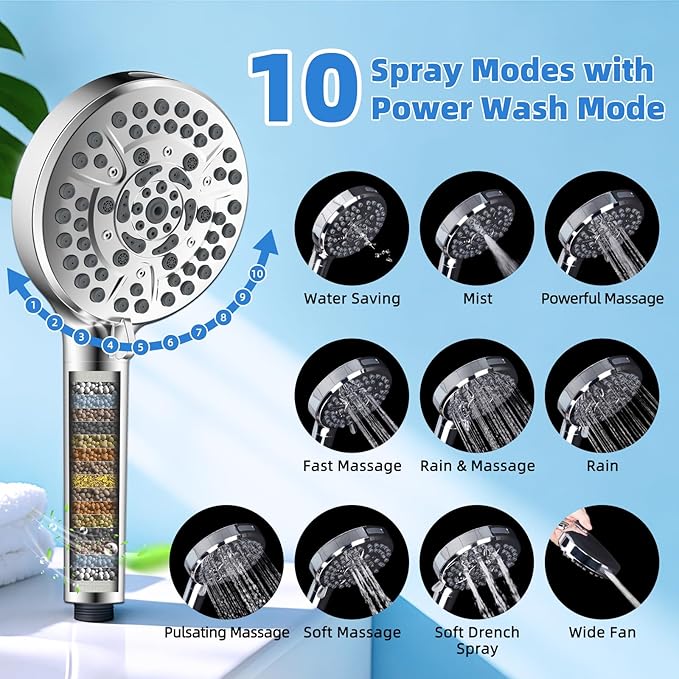12" All-Metal High-Pressure Rain Shower Head with Handheld - 10-Spray Power Wash with Filter Element, Easy Reach 4-Way Diverter and Adjustable Holder, Flexible 16" Extension Arm and 71" Hose, Chrome