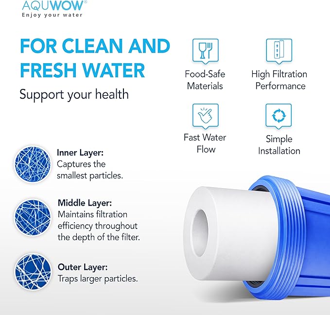 PP10BB 5 Micron 4.5" x 10" Filter Set – Sediment Replacement Cartridges for Whole House Water Filtration Systems, Universal Standard PP Filters (4, 10 x 4.5)