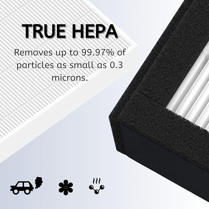 Nispira 3-set 182550 Filter Replacement Compatible with Bionaire BAP536UV-U Holmes HAP537UV / 2141139 Air Purifier, 3 HEPA 12 Pre Filters