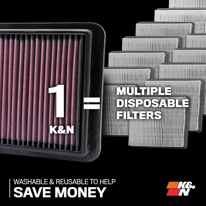K&N High-Flow Original Lifetime Engine Air Filter: Increase Power: Premium, Washable: Compatible with 2009-2026 LAND ROVER: Defender, Discovery, LR4, Range Rover, 33-2446
