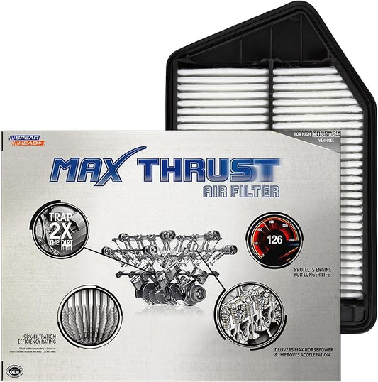 Spearhead Max Thrust Engine Air Filter Replacement | Fits 2015-2020 TLX 2.4L L4, 2013-2017 Accord 2.4L L4 | OEM Fit & High Dust Holding Capacity (MT-476)