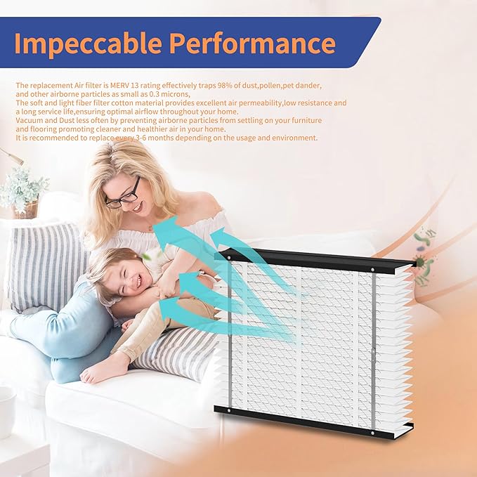 2 Pack 213 Replacement Filter,Compatible with AprilAire 213 Whole House Air Purifiers Models,1210,1620,2210,2216,3210,4200,MERV 13 HVAC Furnace Filter Replacement,20x25x4 Air Filter
