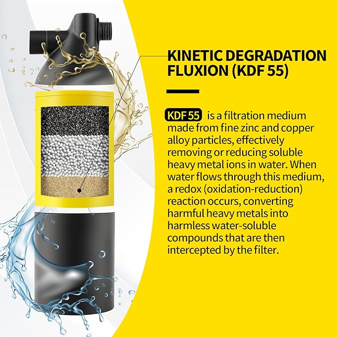 A-01 Shower Filter Replacement Compatible With Afina Filtered Showerhead & Shower Filter,For Hard Water Remove Chlorine And Other Impurities,4 Pack
