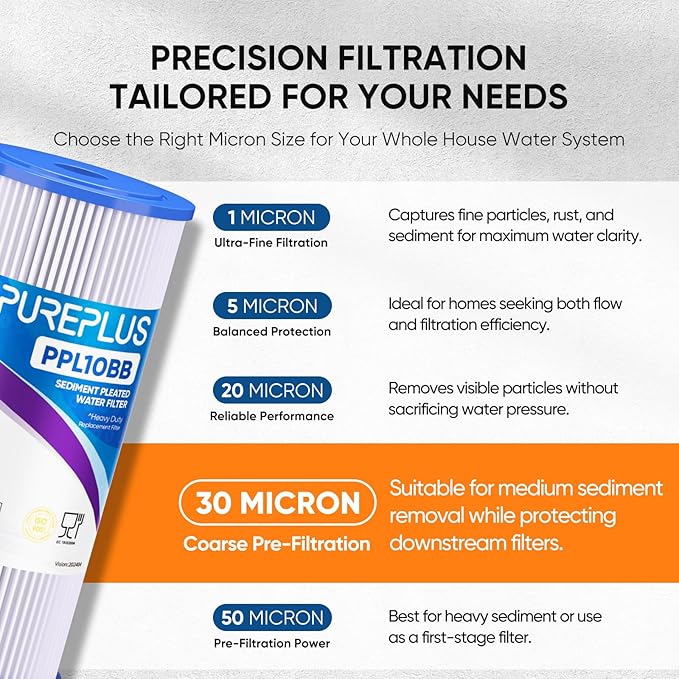 PUREPLUS 30 Micron 10" x 4.5" Whole House Pleated Sediment Filter for Well Water, Replacement Cartridge for GE FXHSC, Culligan R50-BBSA, Pentek R50-BB, DuPont WFHDC3001, W50PEHD, GXWH40L, 4Pack