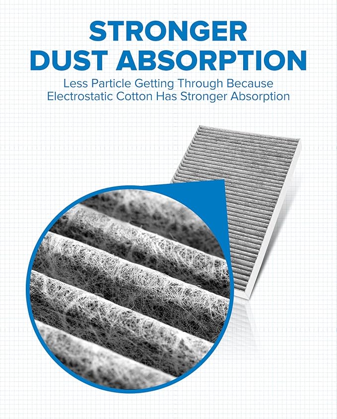 PHILTOP HEPA Cabin Air Filter w/Activated Carbon, Compatible with CF10364 Chrysler 300 2005-2010, Dodge Charger 2006-2010, Challenger 2008-2010, Magnum 2005-2008