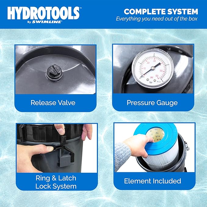 SWIMLINE HYDROTOOLS Above-Ground Pool Cartridge Tank & Replacement Filter Element - 150 Sq. Ft. High-Performance Filtration, Sure-Flo Pro System, Pump or Base Not Included