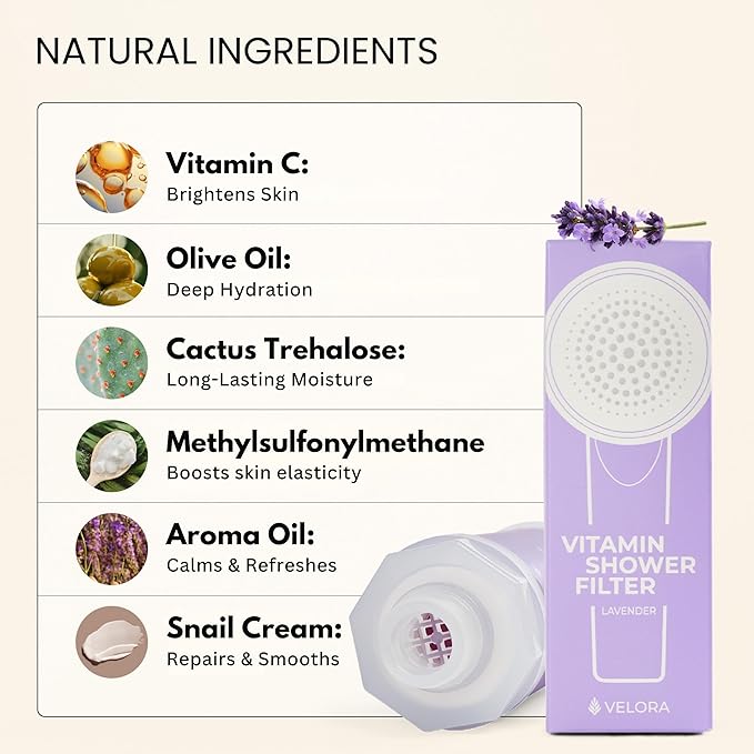 Vitamin C Shower Filter and Water Softener for Hard Water - Aromatherapy Shower Head Attachment - Universal Fit, No Tools - Replenish Dry, Itchy Skin and Nourish Hair - Lavender-Scented