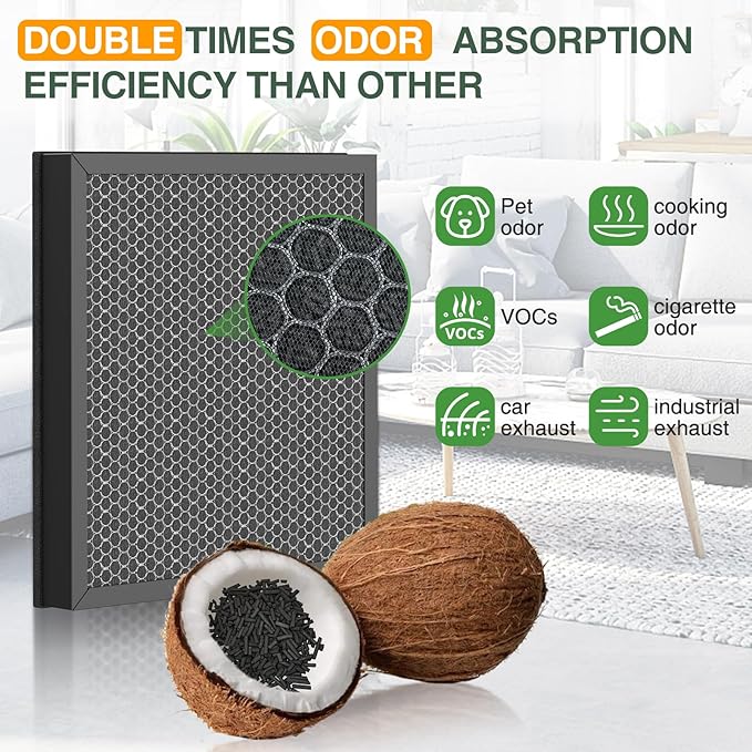 Vital 100S Replacement Filter for LEVOIT Vital 100S-P Air Purifier for Pet Care, High-Efficiency Activated Carbon for Smoke, Odor, Pollen, Vital 100S-RF-PA, LRF-V102-YUS, Yellow