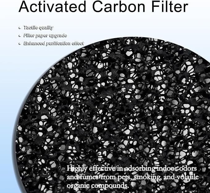 2 Packs AC400 Replacement Filter Compatible with Purivortex AC400 Air Purifier, H13 True HEPA Filter for Home, High Efficiency for Allergies & Odor Reduction