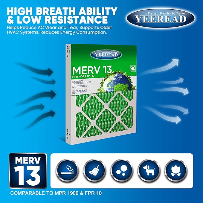 10X10x1 MERV 13 Air Filters, 6-Pack, Actual Size: 9.70" x 9.70" x 0.75", Pleated Design with Enhanced Filter Media for Superior Filtration,Perfect for HVAC, AC & Furnace Systems