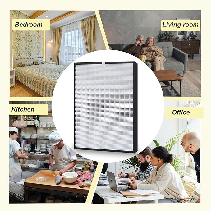 Replacement Filter Model AP350F Compatible with Envion Aller-gy Pro AP350 Air Purifier, 1 Pack 3-IN-1 Filtration