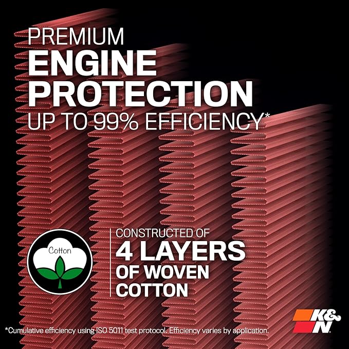 K&N High-Flow Original Lifetime Engine Air Filter: Increase Power: Premium, Washable: Compatible with 2003-2021 Subaru: (See Product Description for Select Models) 33-2304