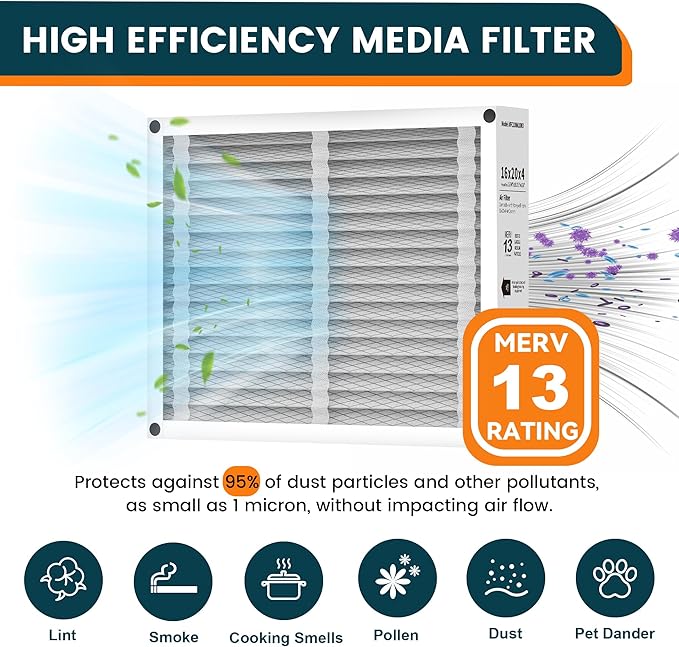2-Pack 16x20x4 Air Filter Compatible with Honeywell FC100A1003, MERV 13 HVAC Furnace Filter Replacement, Actual Size:15.94"x19.75"x4.38"