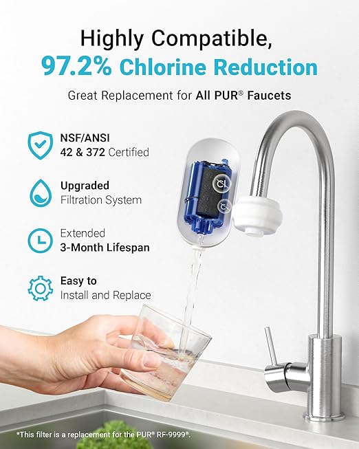 AQUA CREST Faucet Filter Replacement for All PUR®Plus Water Filter Replacement, PUR® Filter Replacement RF-9999®, NSF 42 Certified, 9-Month, 900-Gallon, 3 Pack