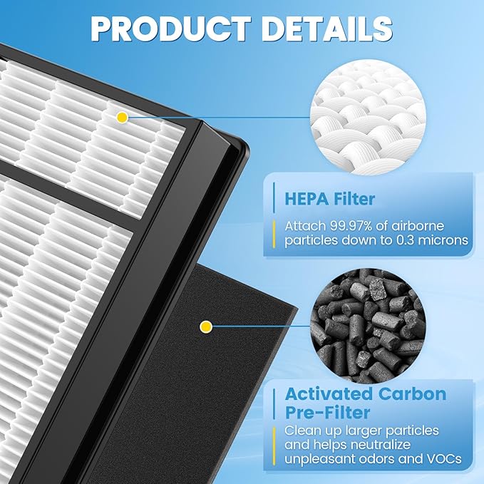 HRF-H1 Replacement Filter Compatible with Honeywell H, 4 HEPA + 8 Carbon Filters H Compatible with Honeywell HRF-H1 HRF-H2 Fits Model HPA050, HPA150, HPA060, HPA160, HHT055, HHT155 Series