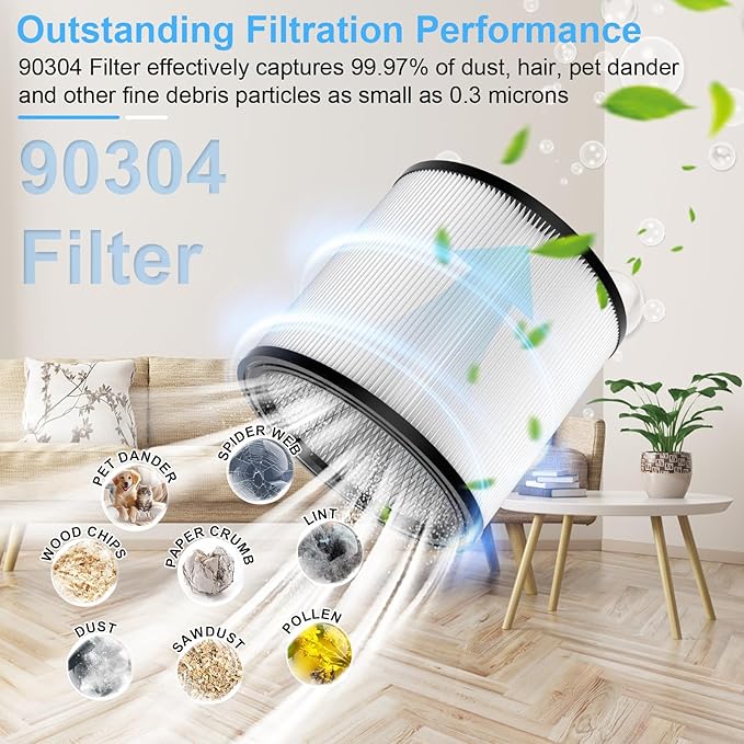 Replacement Filter Compatible with Shop-Vac 90350 90304 90333 Replacement fits most Wet/Dry Vacuum 5 Gallon and above, 2 pcs 90304 filters with caps and 4pcs 90585 foam filters