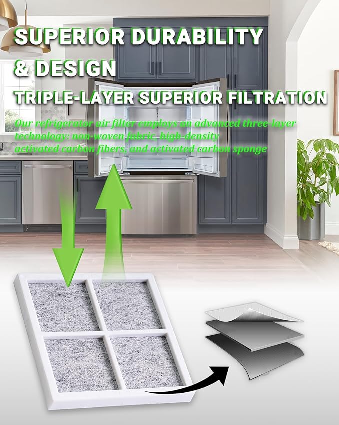 3 Pcs Refrigerator Air Filter Replacement for LG LRFXS2503S LFXS30796D LRMVC2306D LFXS26596D LRMVS3006S