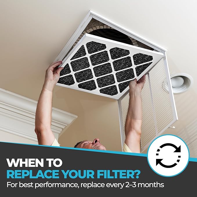 16x25x1 Air Filter MERV 11 Activated Carbon — Pet Dander & Dust Defense, Pollen, Smoke, Allergy Protection — Electrostatic Pleated HVAC AC Furnace Filter Replacement (4-Pack)