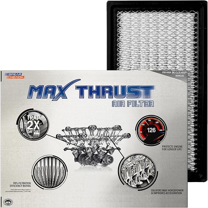 Spearhead Max Thrust Engine Air Filter | Fits Various 2007-23 Edge, Explorer, Flex, Fusion, Taurus, Aviator, MKS, MKT, MKX, MKZ, Mazda 6/CX-9, Sable | OEM Fit & High Dust Holding Capacity (MT-242)