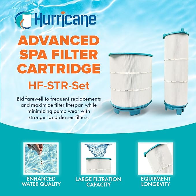 Hurricane Pool and Spa Filter Cartridge Replacement, Inner and Outer 21" Set for Sta-Rite Systems - Cleaning and Maintenance Parts - Accessories for Above Ground Swimming Pools and Spas