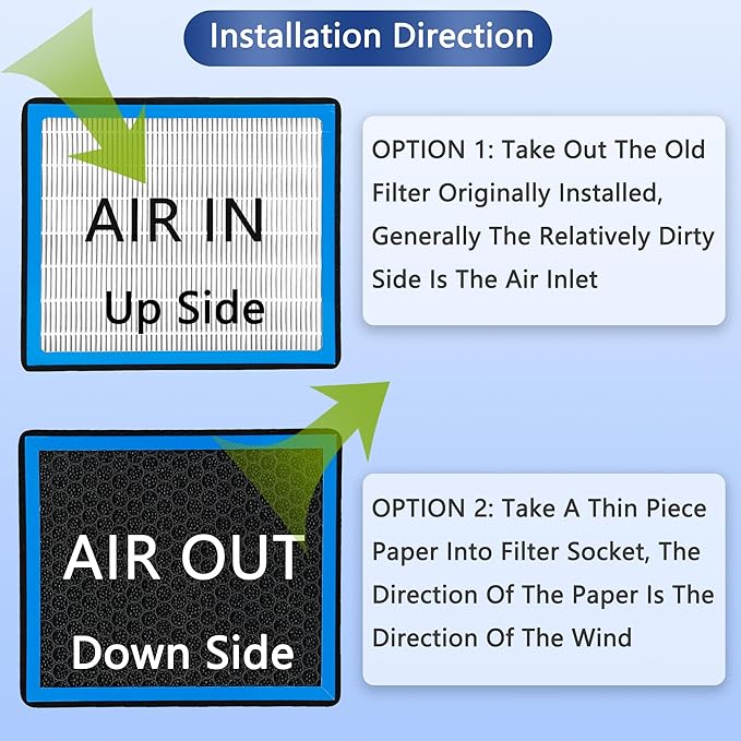 CF10775 Cabin Air Filter With Activated Carbon For Chevy Cruze,Sonic,Spark,Trax,Volt,Malibu & Buick Encore,Regal,LaCrosse,Verano,Cascada & Cadillac ELR,SRX 2013 2014 2015 2016 2017 2018 2019 2020 2021