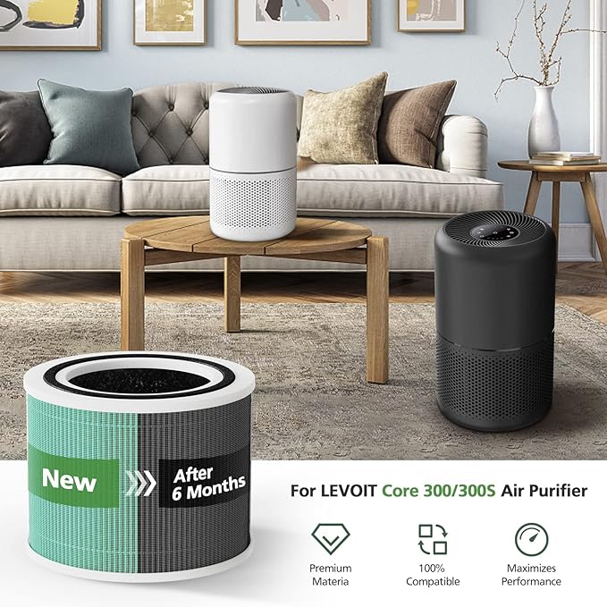 Core 300 Toxin Absorber Replacement Filter for LEVOIT Core300-P Core 300 VortexAir Air Purifier, 3-in-1 Activated Carbon, Core 300-RF-TX, 2 Pack, Green
