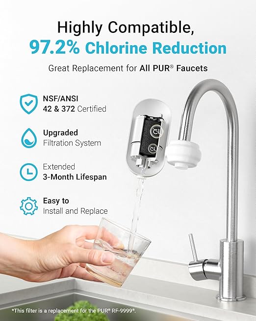 AQUA CREST CF08B Faucet Filter, Compatible with All PUR® Plus Faucet Filtration System, Replacement for RF-3375®, NSF 42 Certified, 9-Month, 900-Gallon, 3 Pack