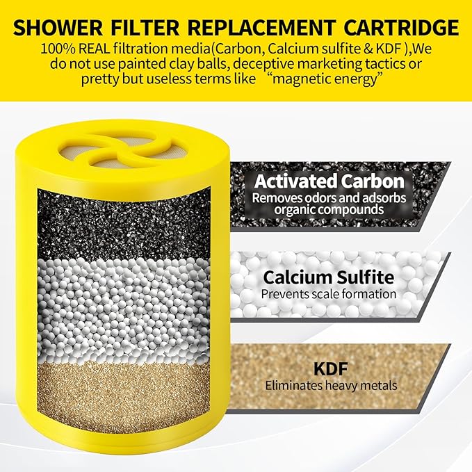 A-01 Shower Filter Replacement Compatible With Afina Filtered Showerhead & Shower Filter,For Hard Water Remove Chlorine And Other Impurities,2 Pack