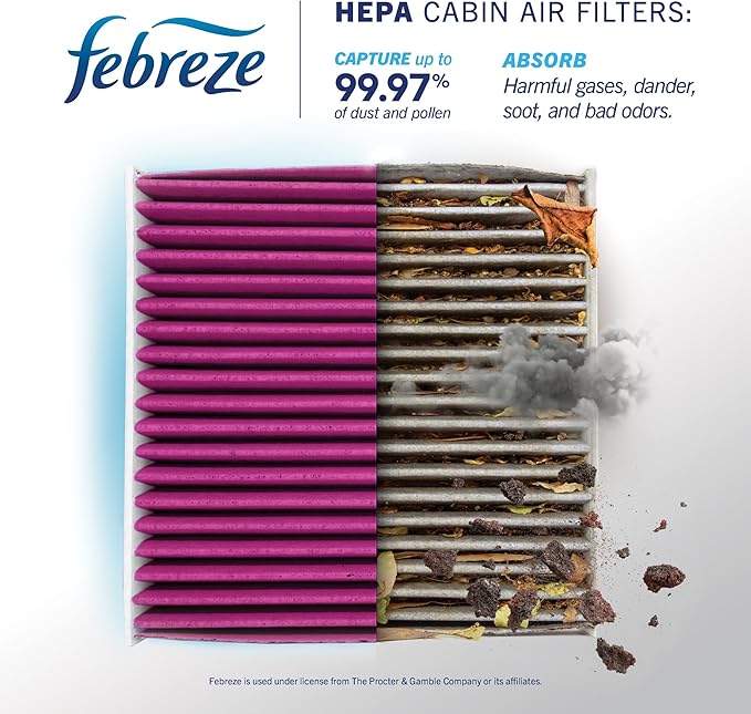 Febreze Odor Control HEPA Cabin Air Filter by PUREFLOW RZ17054H Fits 2020-2027 Tesla Y; 2017-2026 3