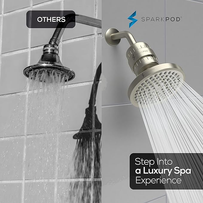 SparkPod Luxury Filtered Shower Head Set 23 Stage Shower Filter - Reduces Chlorine and Heavy Metals - High Pressure Showerhead Filter (6" Round, Elegant Brushed Nickel)