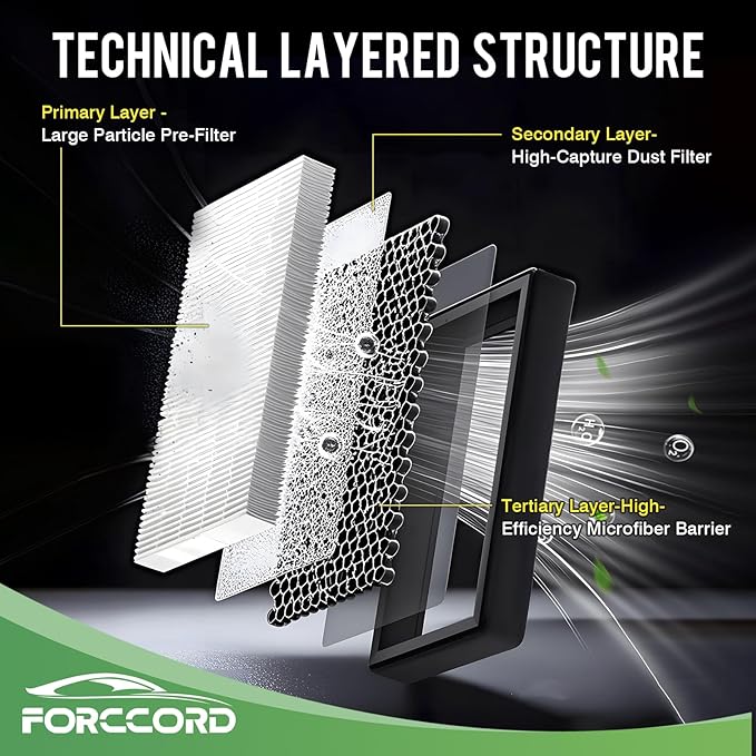 Cabin & Engine Air Filter Fit for Ford Transit 150/250/350/350HD 2015–2026 3.2L 3.7L 3.5L Activated Carbon Cabin Filter Replace#CF11743&CK4Z9601A Car Accessories