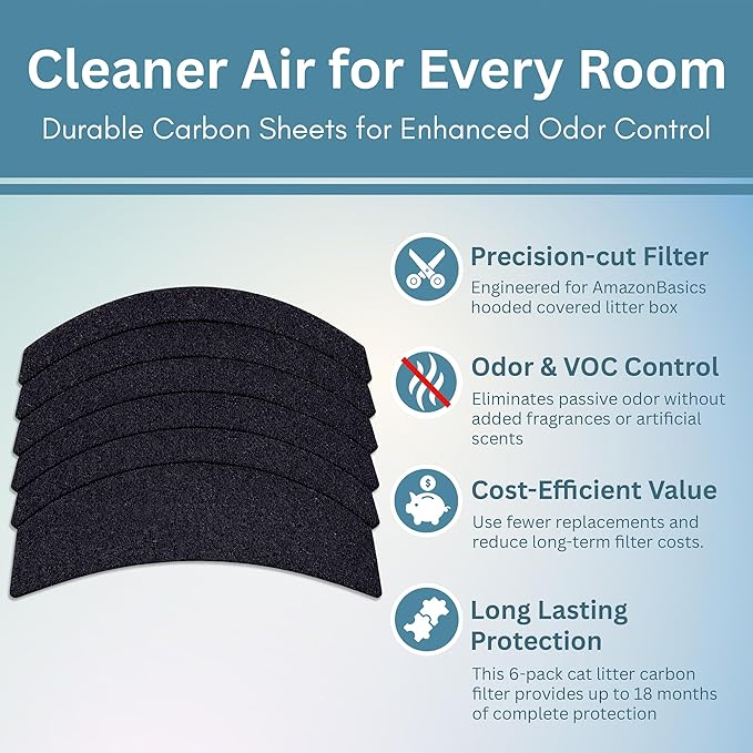 Fresh Headquarters 6-Pack Cat Litter Box Filter Replacement – 3.15"x6.69" Activated Carbon Charcoal Filter | Premium Filters for AmazonBasics Hooded Covered Cat Litter Box | Made in USA