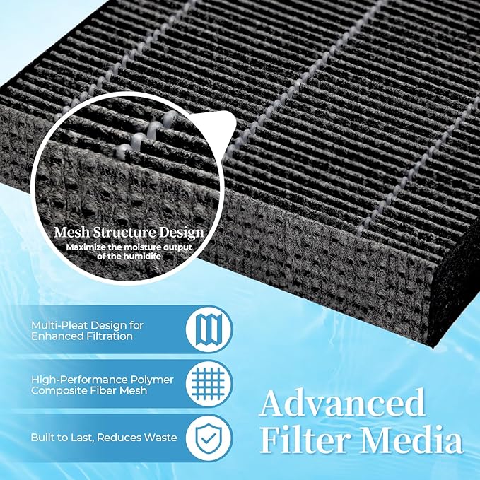 12-Pack 6000S Replacement Filter, Compatible with LEVOIT Superior 6000S Smart Evaporative Humidifier, for Large Particles and Minerals, Gray