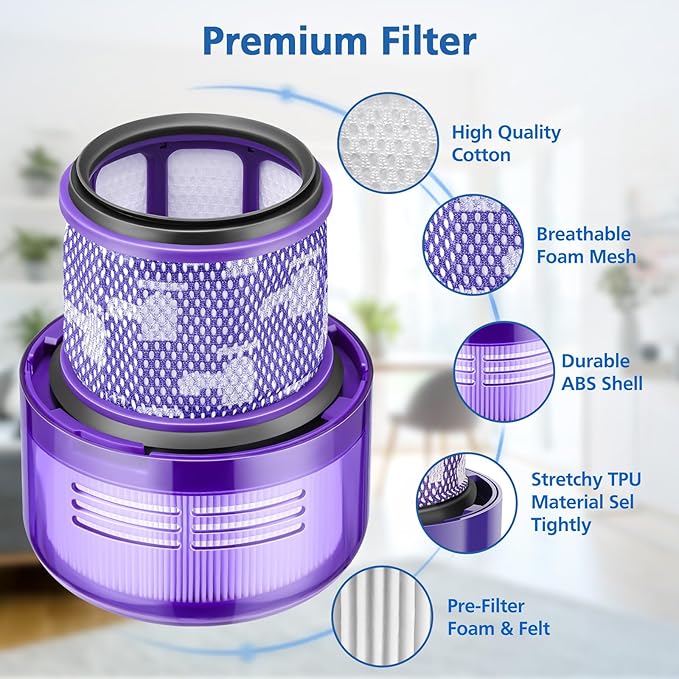 2 Pack Filter Replacement for Dyson V11 Outsize, Origin, Outsize, Outsize Plus, Outsize+, Absolute+, Absolute Extra, SV16,SV29 Vacuum Cleaner,Compare to Part 970422-01