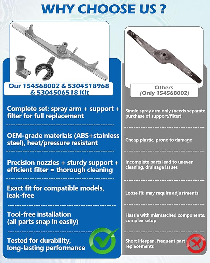 154568002 Dishwasher Lower Spray Arm -Complete with 5304518968 Support & 5304506518 Filter-Compatible with Frigidaire Electrolux Dishwasher Bottom Lower Spray Arm 5304517203 154250901 154414101