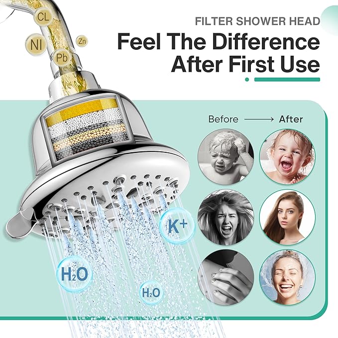 Cobbe 4 Pack Replacement Filters for Fixed Showerheads - Water Softener Filters Beads for Hard Water - Remove Chlorine - Reduces Dry Itchy Skin