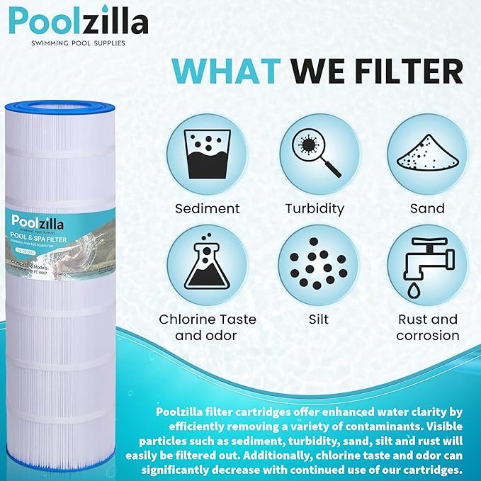 Poolzilla 1 Pack Replacement Cartridge for CC150, CCRP150, PAP150, Unicel C-9415, R173216, 59054300, Filbur FC-0687, 160317, 160355, 160352, Predator 150, 150 sq. ft. Filter Cartridge