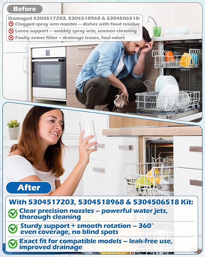 5304517203 1545680 Dishwasher Lower Spray Arm Set-Complete with 5304518968 Support & 5304506518 Filter-Compatible with Frigidaire Kenmore 154568002 154414101 154250901 EAP12585623 4840174 154250801
