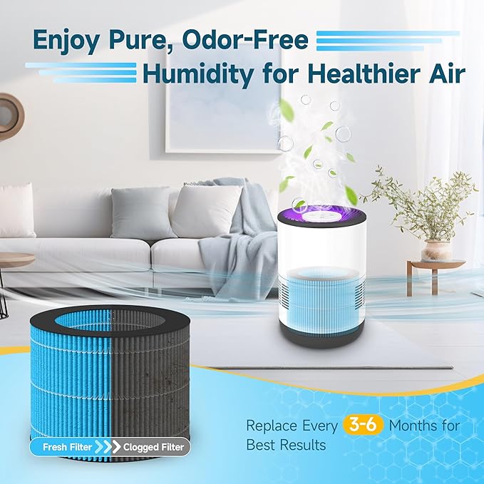 2 Pack MistAire Eva Replacement Filter Compatible with Pure Enrichment MistAire Eva - Mist-Free Evaporative Humidifier (2.8L) (Model: PEHUMEVA)