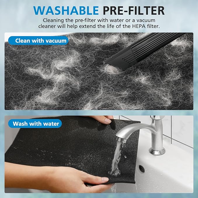 2 Pack KJ190L Filter Replacement Compatible with MOOKA KJ190L Air Purifier For Home Large Room 2000 Ft², 2 KJ190 Filters and 4 Washable PreFilters Pet Air Purifier Filters for Bedroom