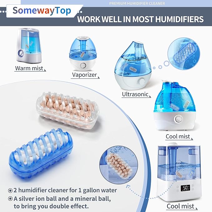 [2025 VER] 20X Humidifier Cleaner, Demineralization Cartridge for Humidifier Compatible with Protec Demineralization Cleaning Ball, Homedics Humidifier Filter Replacement & Humid Clean Cartridge