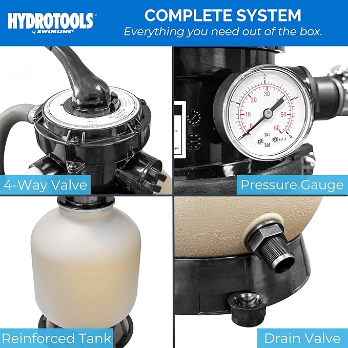 SWIMLINE Sand Filter Pump for Above Ground Pool - 14'', 0.43THP, 2400 GPH Pump flow rate, 4 way Multi port valve, Easy Installation