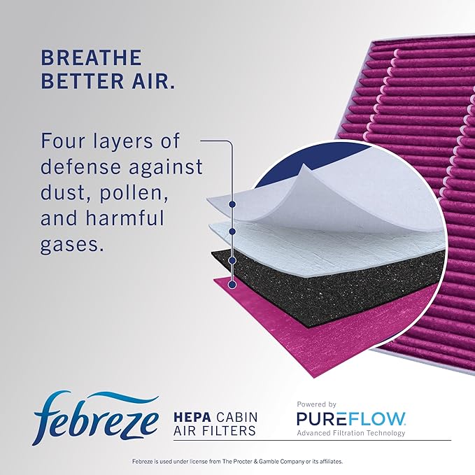 Febreze Odor Control HEPA Cabin Air Filter by PUREFLOW RZ19193H Fits 2018-2027 Volkswagen Tiguan 2.0L; 2019-2025 Jetta 1.4L, Teramont 2.0L; 2018-2023 Atlas 3.6L, Audi Q2 1.4L, TT RS Quattro 2.5L