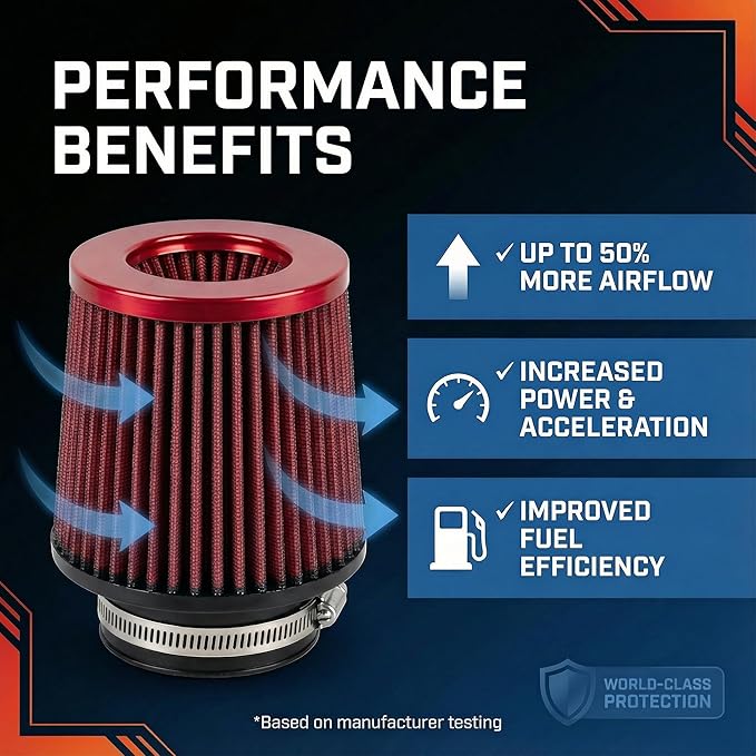 Universal Clamp-On Air Intake Filter, High Performance, Washable Filter, Replacement Air Filter, Flange Diameter 4inch/100mm (Red)