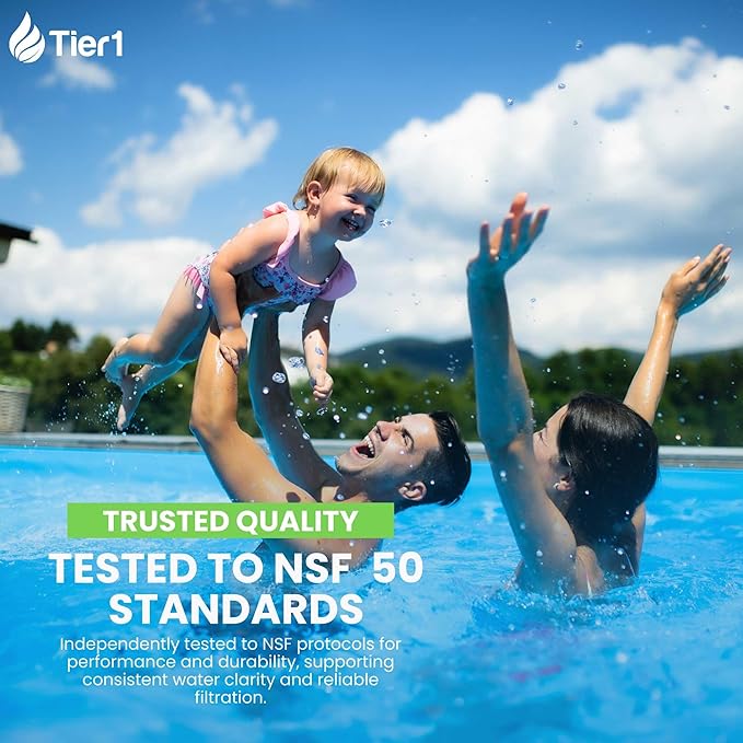 Tier1 Replacement for Pentair CCP320 Pool Filter 2-Pack | Compatible with Unicel C-7470, Pleatco PCC80, Filbur FC-1976, Clean & Clear Plus 320 | 20" x 7" | Trilobal Fabric | Washable Filter Cartridge